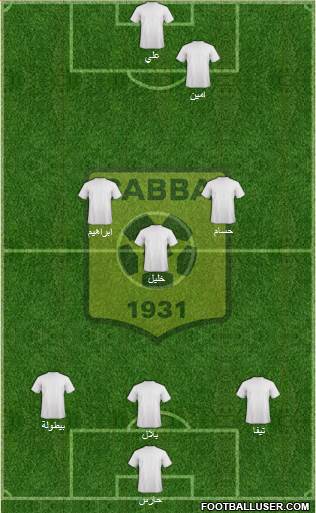 Chabab Ahly Bordj Bou Arréridj Formation 2013