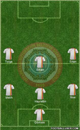 DISKI Spor Formation 2013