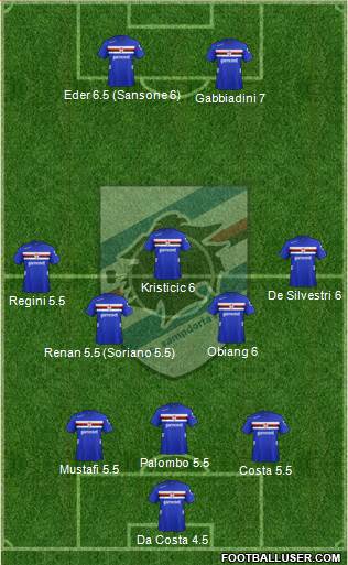Sampdoria Formation 2013