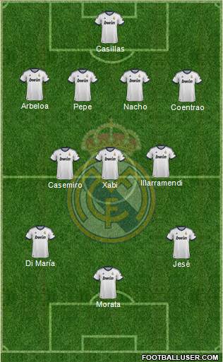 Real Madrid C.F. Formation 2013