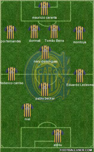 Rosario Central Formation 2013