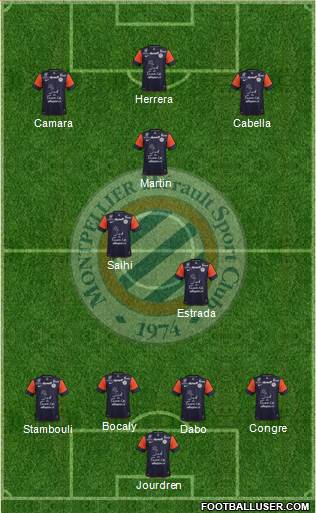 Montpellier Hérault Sport Club Formation 2013