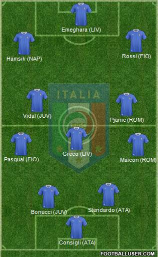 Italy Formation 2013