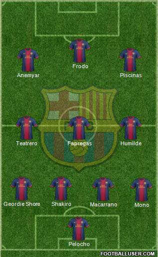 F.C. Barcelona Formation 2013