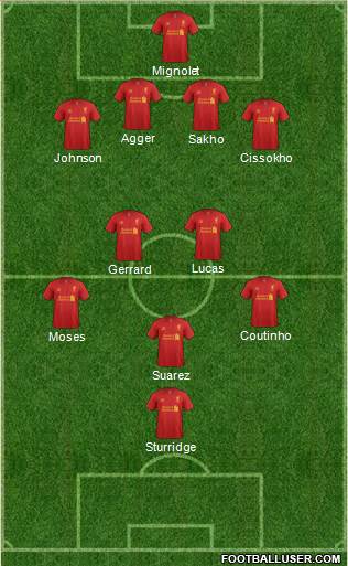 Liverpool Formation 2013