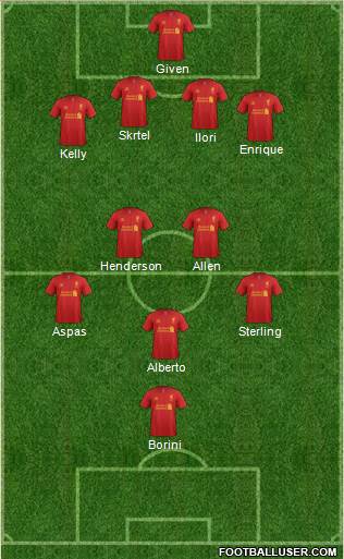 Liverpool Formation 2013