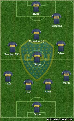Boca Juniors Formation 2013