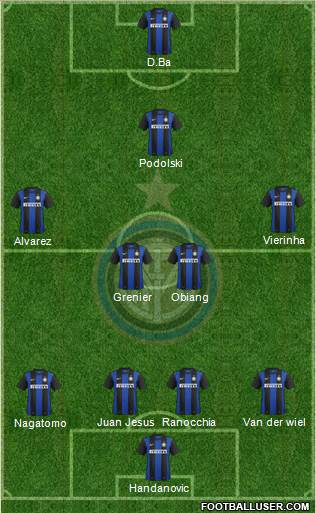 F.C. Internazionale Formation 2013