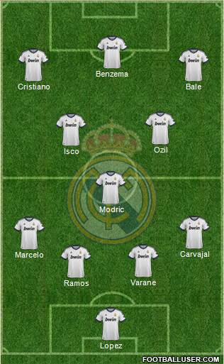 Real Madrid C.F. Formation 2013