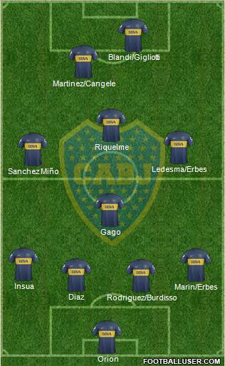 Boca Juniors Formation 2013
