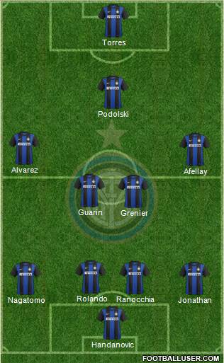 F.C. Internazionale Formation 2013