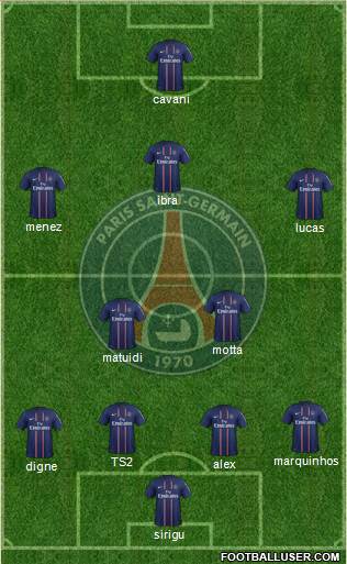 Paris Saint-Germain Formation 2013