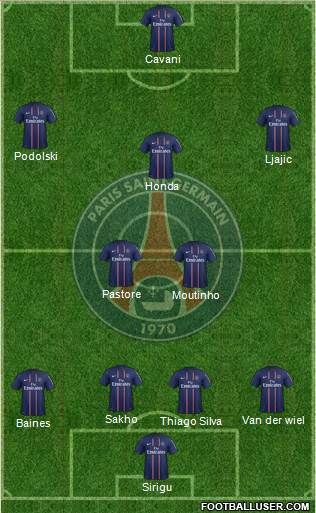 Paris Saint-Germain Formation 2013