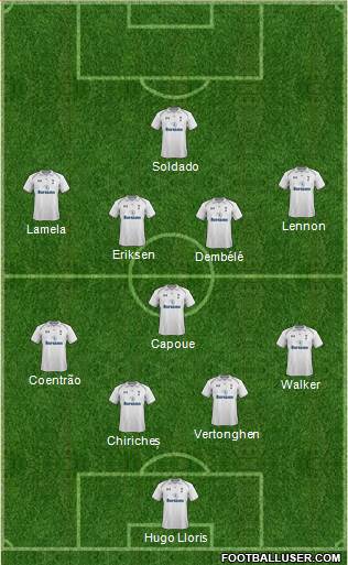 Tottenham Hotspur Formation 2013