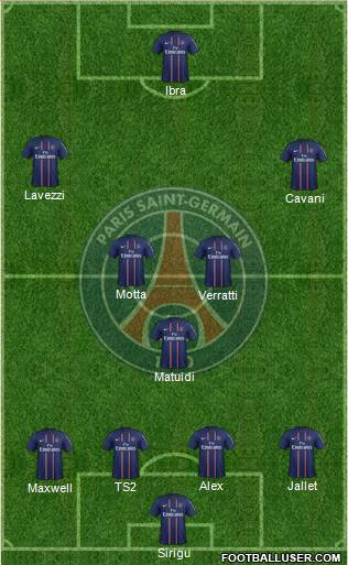 Paris Saint-Germain Formation 2013