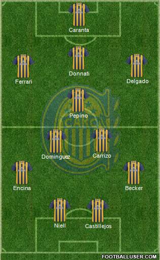 Rosario Central Formation 2013