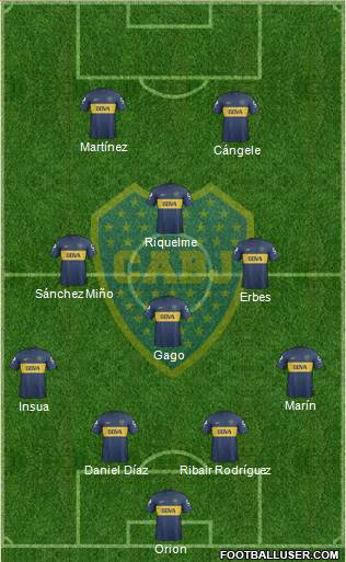 Boca Juniors Formation 2013