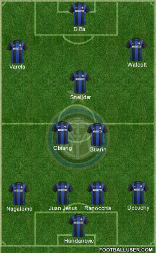 F.C. Internazionale Formation 2013