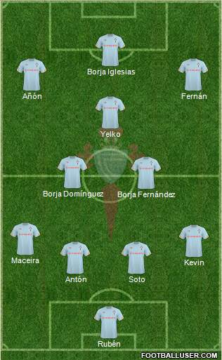 R.C. Celta S.A.D. B Formation 2013