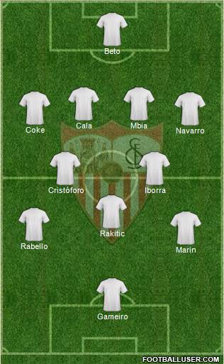 Sevilla F.C., S.A.D. Formation 2013