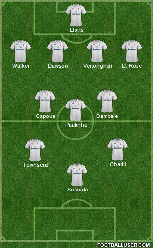 Tottenham Hotspur Formation 2013