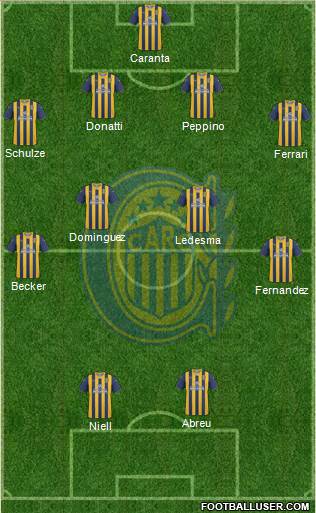 Rosario Central Formation 2013