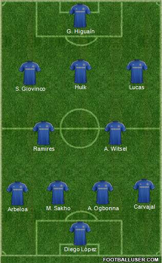 Chelsea Formation 2013