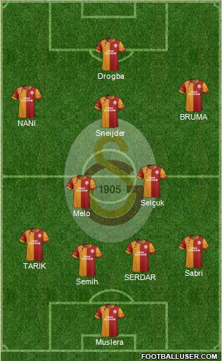 Galatasaray SK Formation 2013
