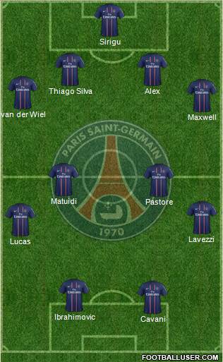 Paris Saint-Germain Formation 2013