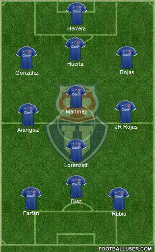 CF Universidad de Chile Formation 2013