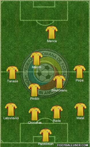 Romania Formation 2013