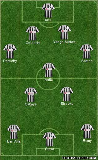 Newcastle United Formation 2013