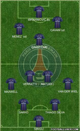 Paris Saint-Germain Formation 2013