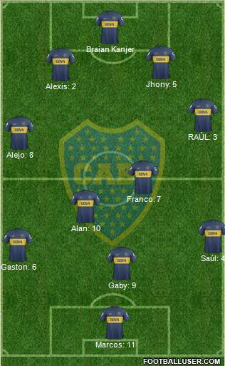 Boca Juniors Formation 2013