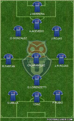 CF Universidad de Chile Formation 2013