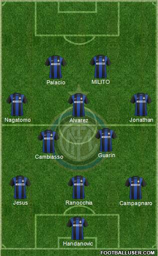F.C. Internazionale Formation 2013