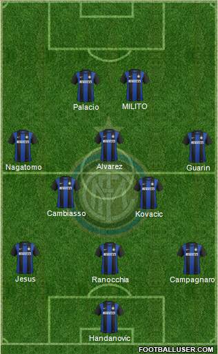 F.C. Internazionale Formation 2013