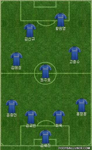 Chelsea Formation 2013