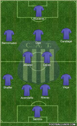 Talleres de Córdoba Formation 2013