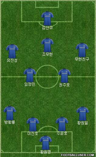Chelsea Formation 2013