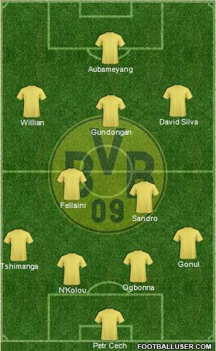 Borussia Dortmund Formation 2013