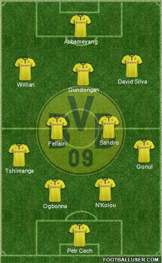 Borussia Dortmund Formation 2013