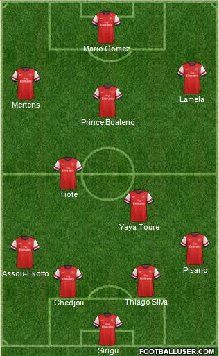 Arsenal Formation 2013