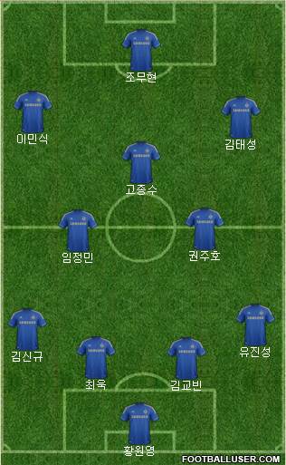 Chelsea Formation 2013