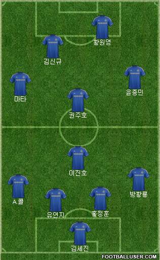 Chelsea Formation 2013
