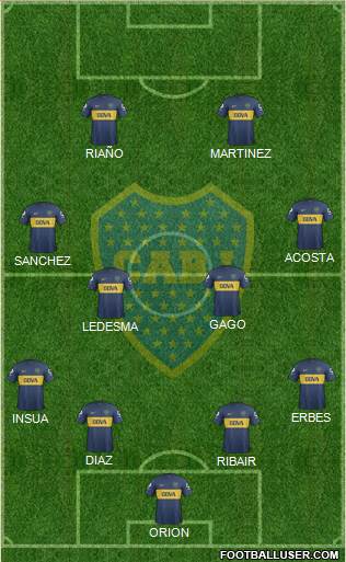 Boca Juniors Formation 2013