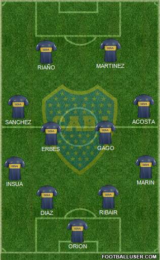 Boca Juniors Formation 2013