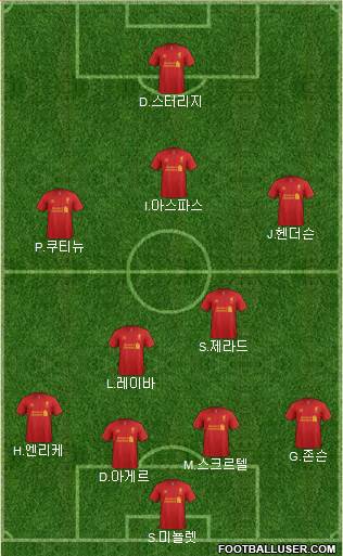Liverpool Formation 2013