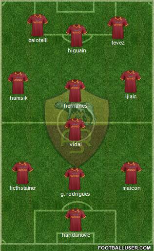 AS Roma Formation 2013