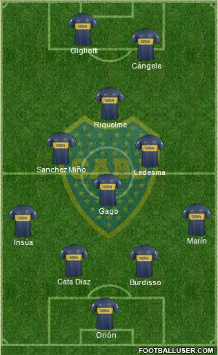 Boca Juniors Formation 2013